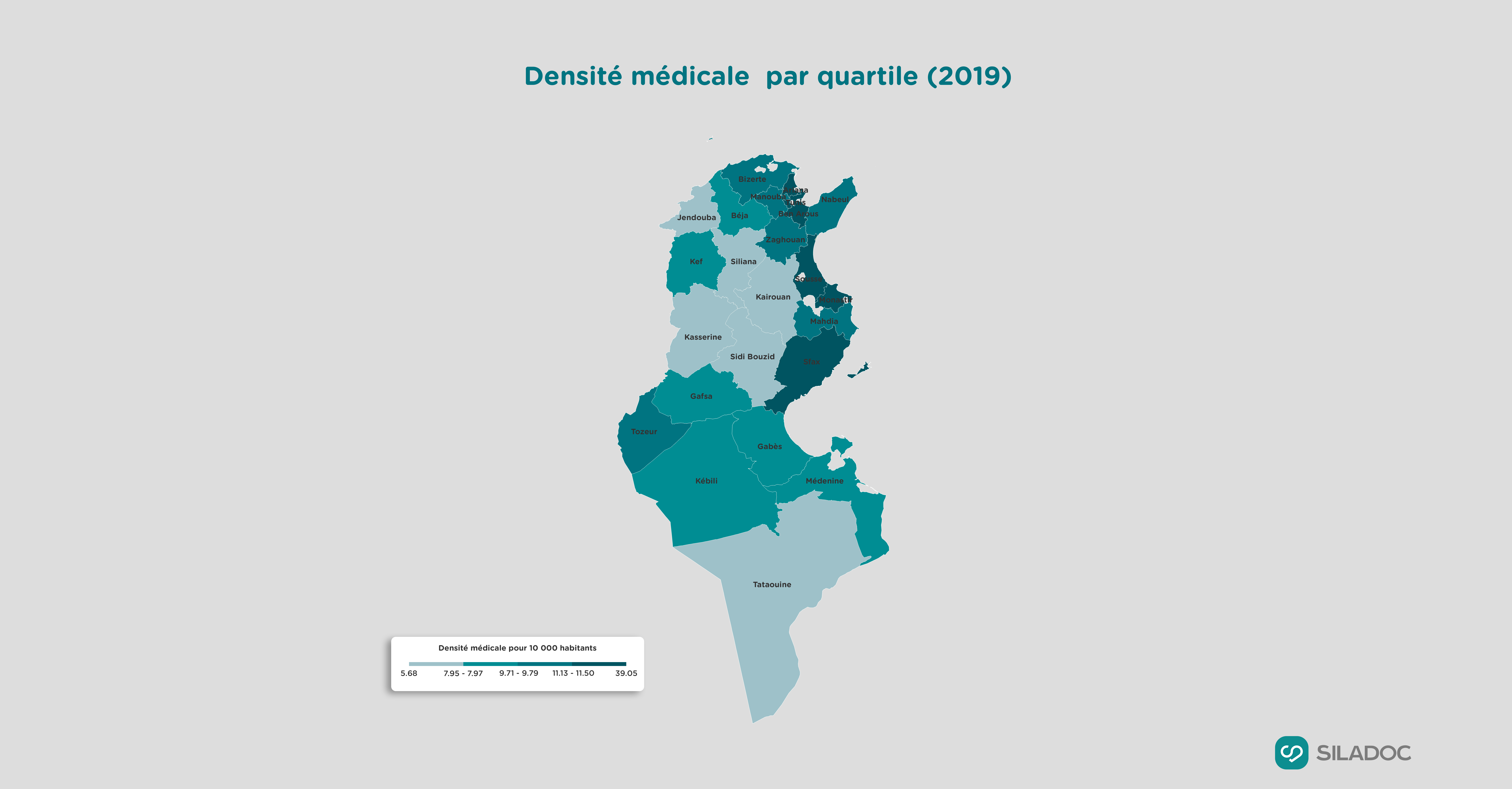 Disparités régionales de la densité médicale en Tunisie : une urgence sanitaire silencieuse